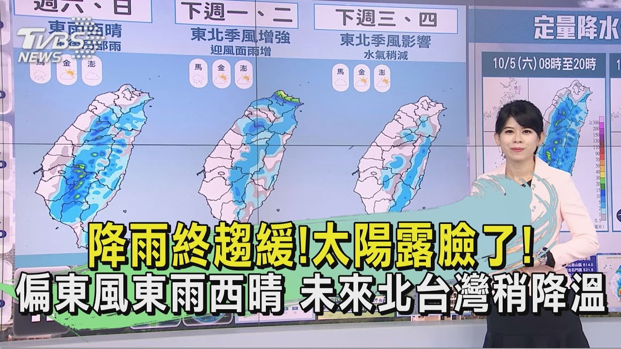 天氣/降雨終趨緩!太陽露臉了!偏東風東雨西晴 未來北台灣稍降溫