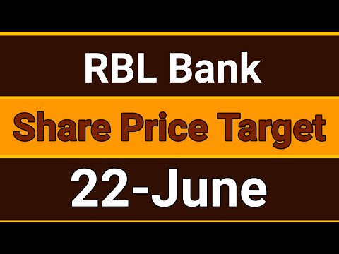 RBL bank share latest news today | rbl  share latest news today |rbl bank share price target 22June