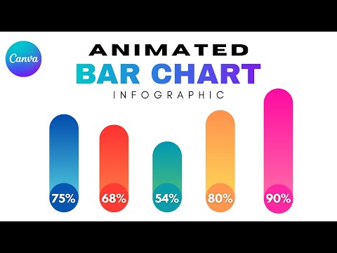 How to Create a Product Animation Video Ad in Canva Step by Step Guide
