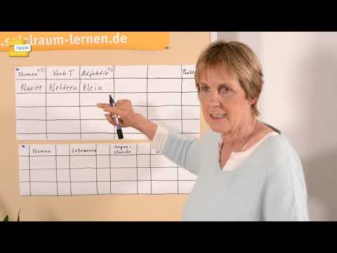 LERNTIPPS VON DEN PROFIS: Spielerisch die Wortarten trainieren