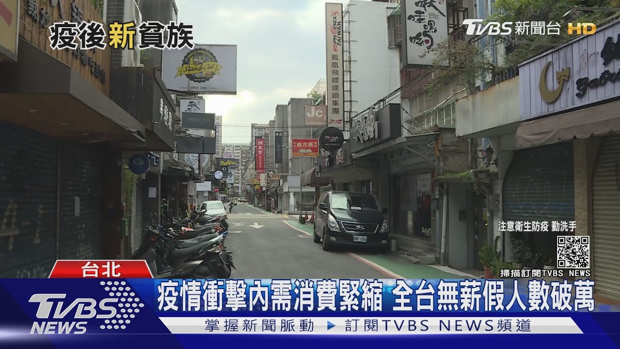 有片/疫後新貧族!經濟重創 全球5000多萬中產階級消失