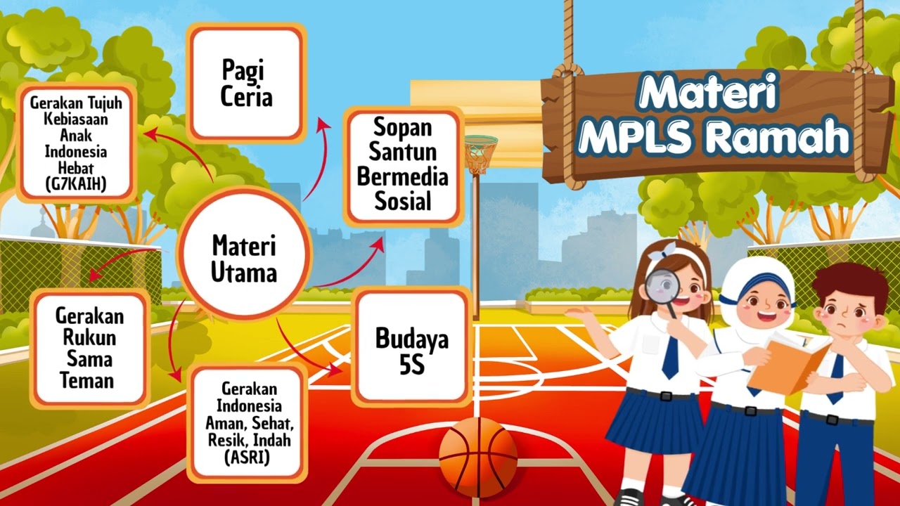 Video Kegiatan MPLS SMP Negeri 2 Bulukerto