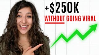 How Digital Marketing Made Me $250K (But 3 Mistakes Cost Me More)
