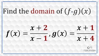 Domain of a composite function
