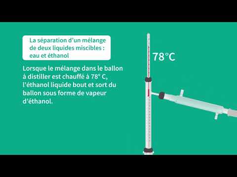 Techniques de séparation    liquide liquide   mélanges homogènes