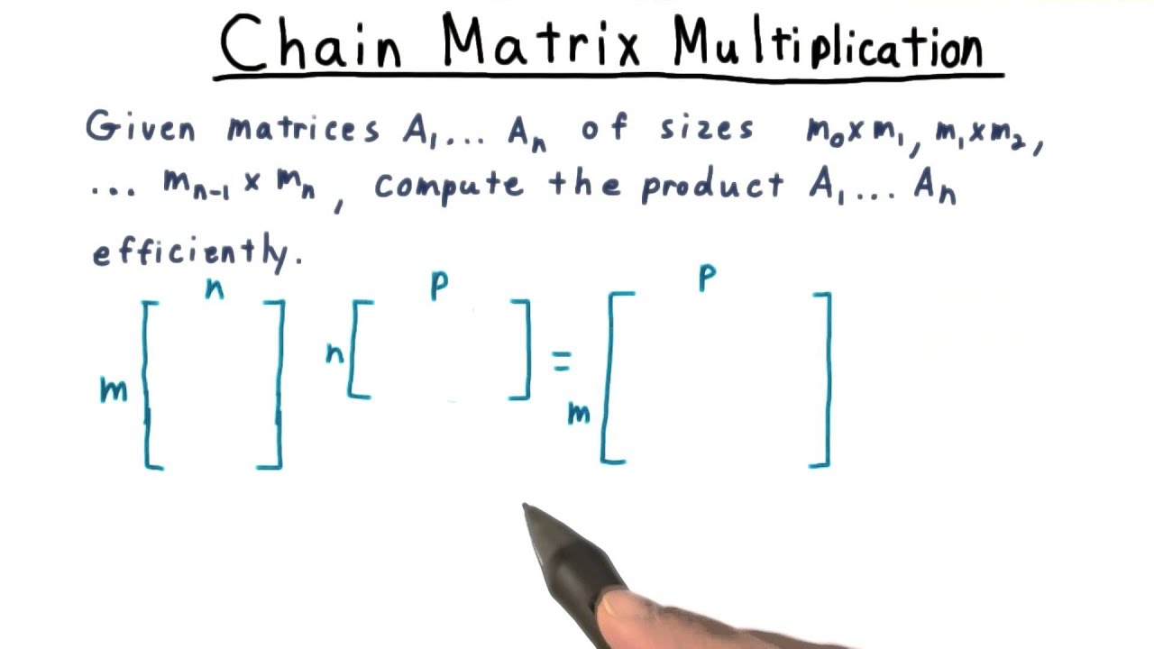 Chain Matrix Multiplication - Georgia Tech - Computability, Complexity, Theory: Algorithms