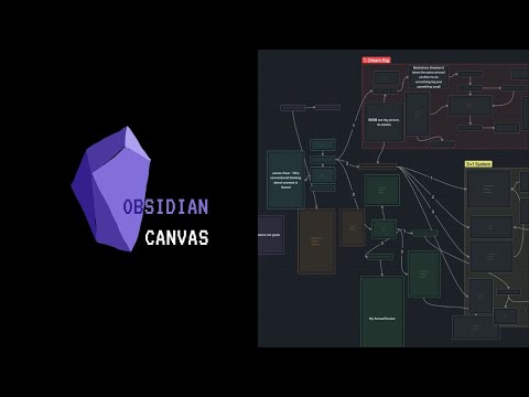 Mind Mapping in Obsidian Canvas 🧠 Tutorial