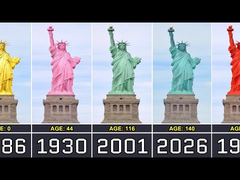 The Evolution of Statue of Liberty From 0 to 140 Year Old