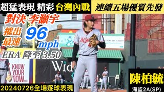 Re: [分享] 今日陳柏毓&近期數據