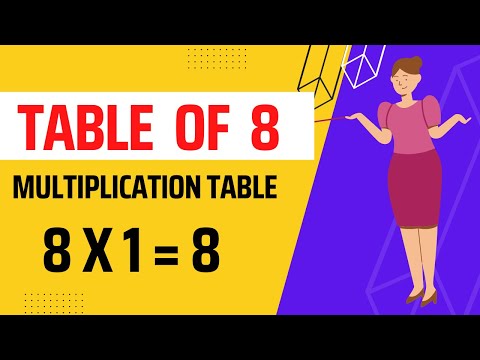 8-x1=8 Multiplication, Table of Eight 8 Tables Song Multiplication Time of tables - MathsTables PDM