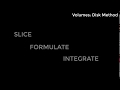 Volumes   Disk Method