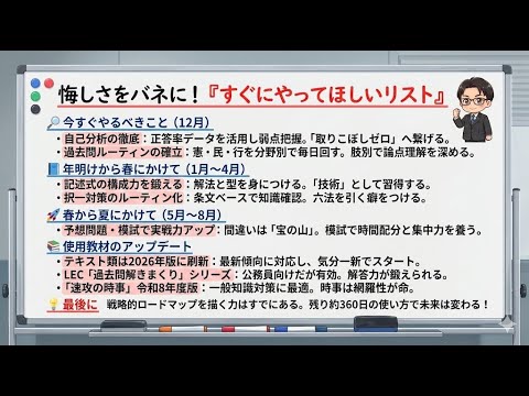 八幡直浩講師の「【行政書士試験】今からやっていただきたいこと！！」
