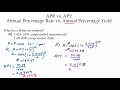 APR Vs APY