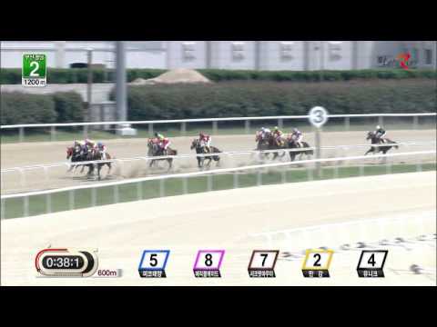 Mangang (Thomas Gillespie/Masa Tanaka) Aug 2, 2015