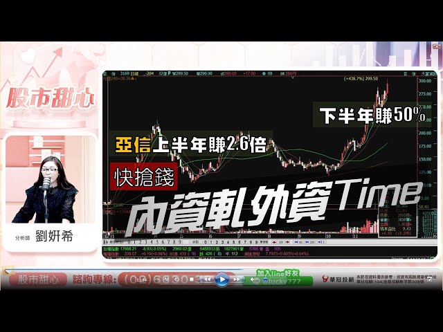 1206 - 內資軋外資搶錢行情，亞信年頭賺到年尾！！