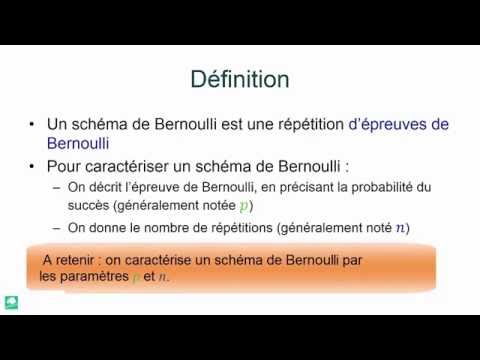 Schéma de Bernoulli : définition