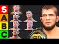 Ranking EVERY UFC 5 Alter Ego
