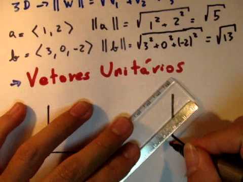 Norma de um vetor, vetores unitários i, j, k | Vetores | Me Salva!