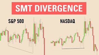 Smart Money Divergences (SMT) - ICT Concepts