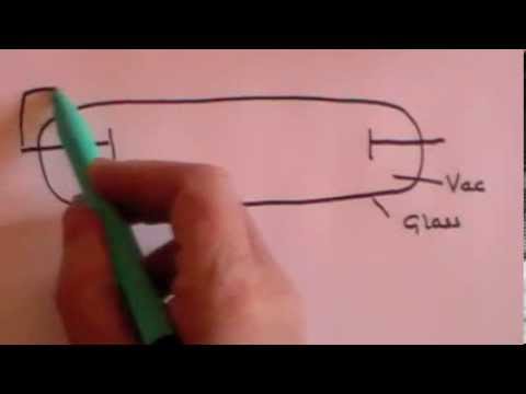 X-rays: GCSE revision