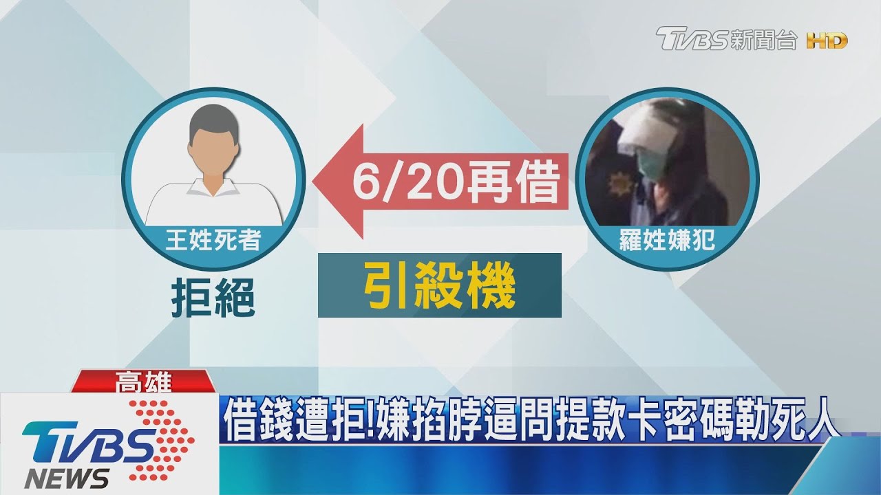 好借錢！死者多次金援　嫌再借遭拒下毒手
