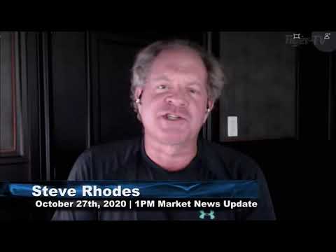 October 27th, 1PM ET Market Update on TFNN - 2020