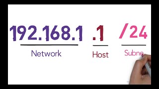 IP address network and host portion | subnet mask  explained in simple terms | CCNA 200-301 |
