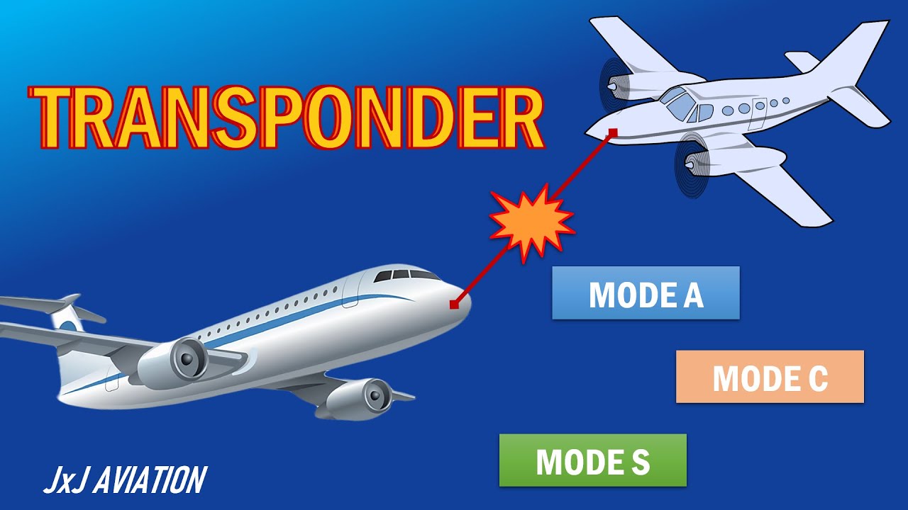 What is aircraft transponder? More REF