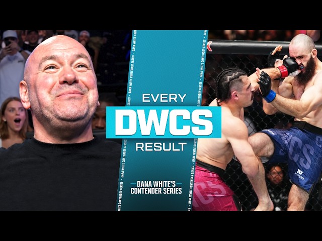DWCS 2026 Week 6 Highlights: Akbar Abdullaev’s 19-Second KO & Four UFC Contracts