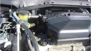 preview picture of video '2001 Toyota RAV4 Used Cars Portsmouth VA'