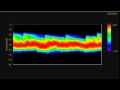 Providence - Miklos Rozsa (Dynamicgram - low LRA)