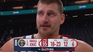 I Think Nikola Jokic Has Solved Basketball