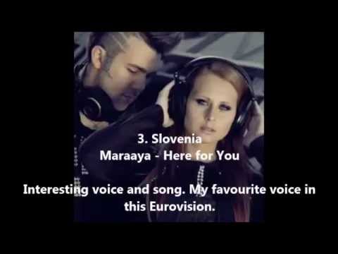 Eurovision 2015 My top 27 with comments