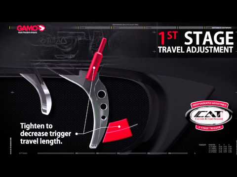 Gamo CAT (Custom Action Trigger) Technology