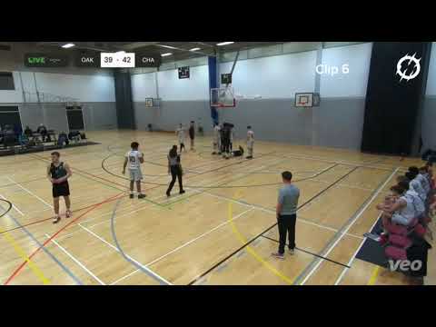 NBL DIV 3 MEN’S Oaklands College Wolves II vs Charnwood Riders