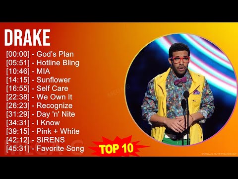 D r a k e MIX Best Songs ~ 2000s Music So Far ~ Top Contemporary Rap, Pop Rap, Contemporary R&B,