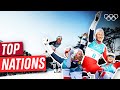 Top 10 Nations With The Most Winter Olympic Golds