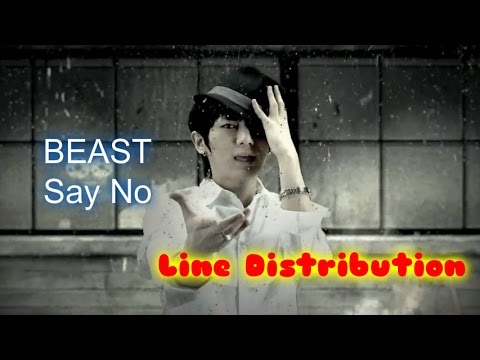 BEAST - Say No Line Distribution (Color Coded)
