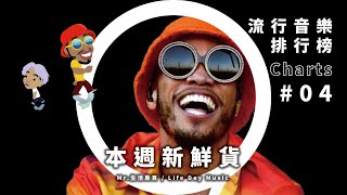 【Mr. 導聆】本週新鮮貨:西洋流行+獨立音樂推薦