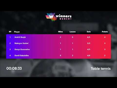 WINners League 28.01.2022 Bakaleiko D. - Koshel M. 13:00