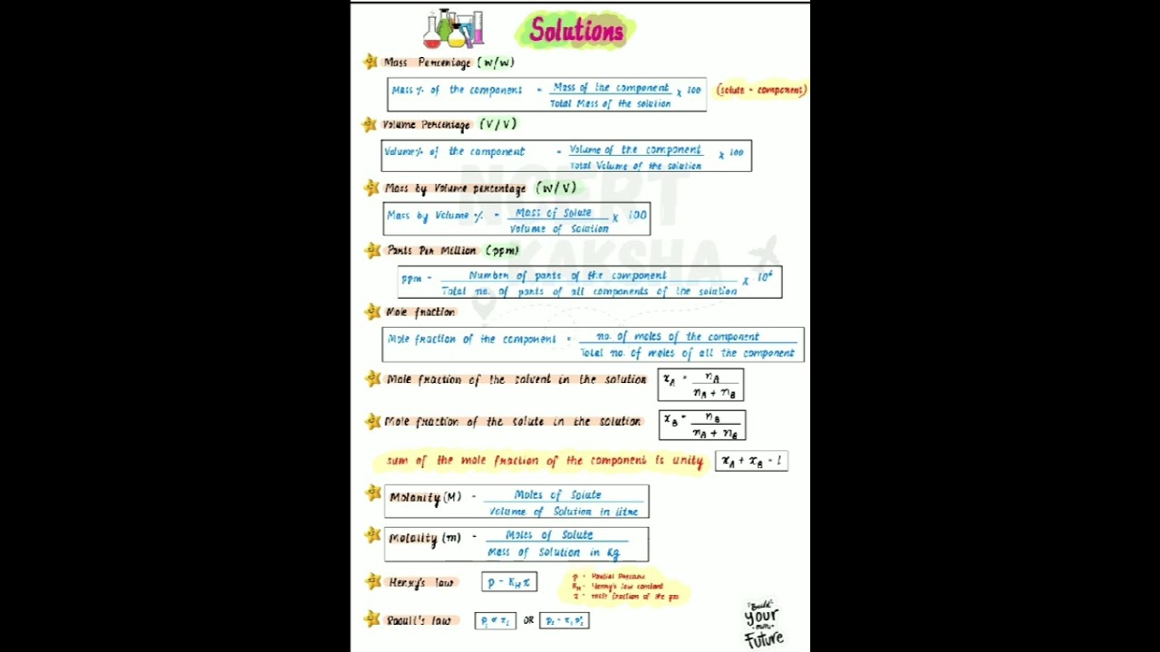 Chemistry class 12 formula sheet|Solution chapter|#chemistrynotes