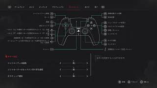 ライズオブP