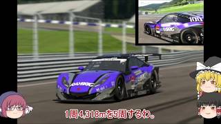 【ゆっくり実況】全速力なゆっくりGT6 #10