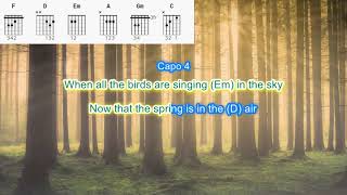Seasons in the Sun by Terry Jacks play along with scrolling guitar chords and lyrics