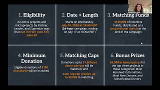 2025 July Bonus Day Preparation Workshop 