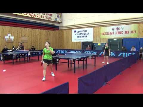 Мария Бордюговская - Диана Меркулова