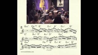 Chris Potter on Confirmation