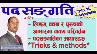 लिङ्ग, वचन, पुरुष, आदर