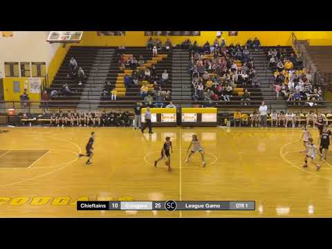 Bellefontaine 8th Grade @ Kenton Ridge 1.12.2023