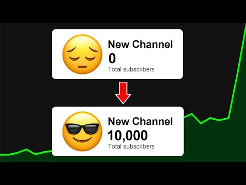 How I Got 10K Subscribers (with ONLY 7 Videos)!
